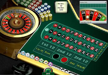 European Roulette Table